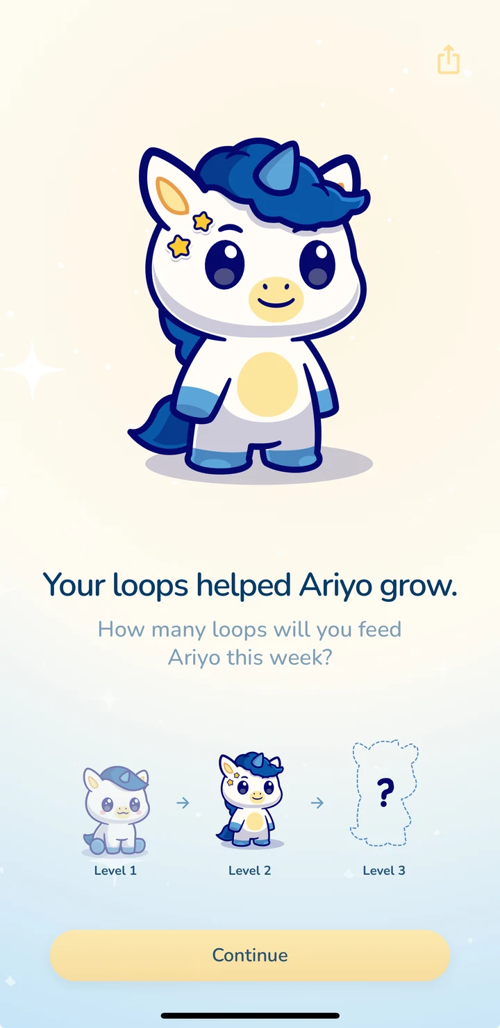 Ariyo growing as you show up